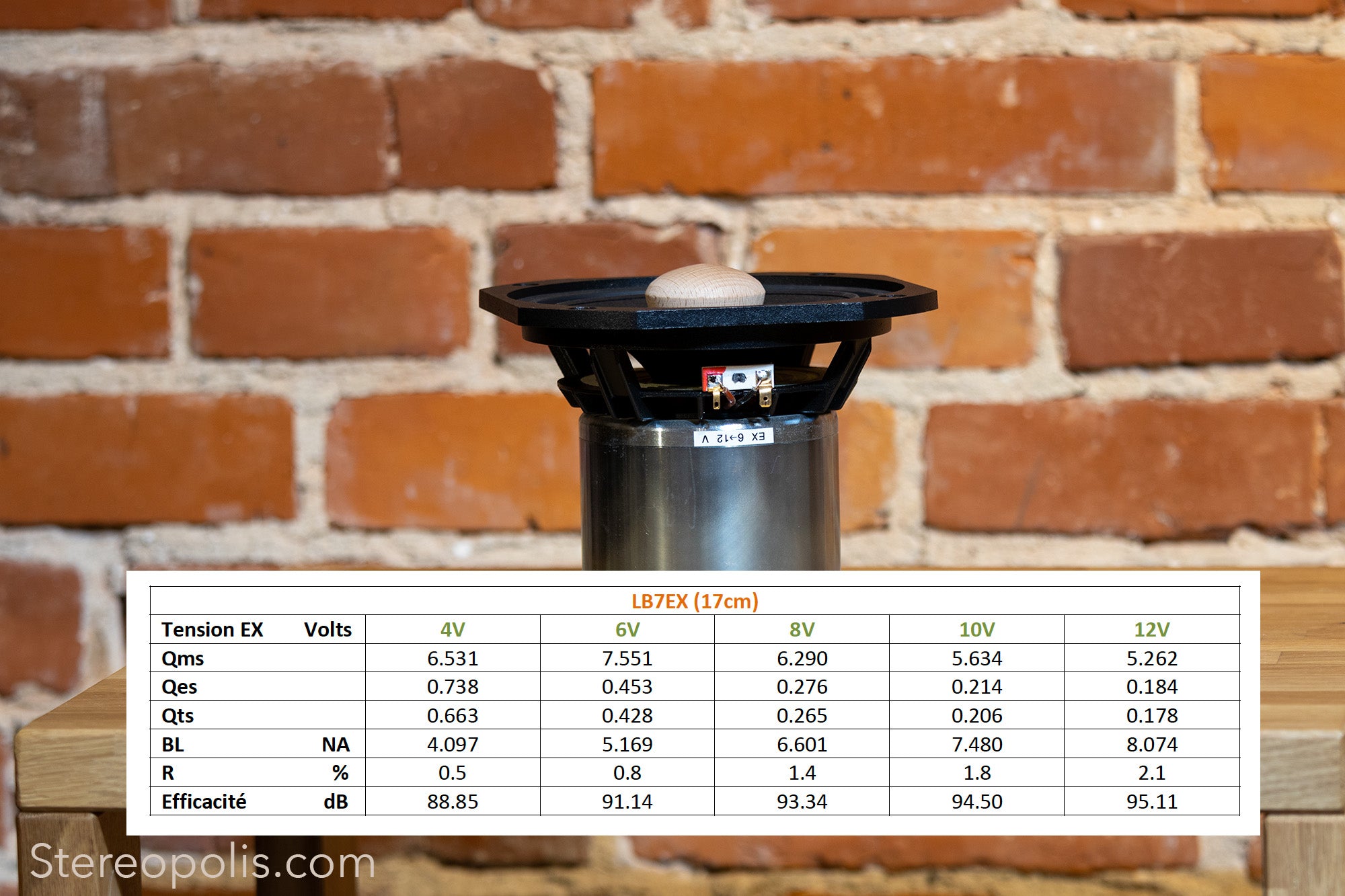 Profile view of the EMS LB7 EX (Field Coil) bass drivers – pair, with a detailed technical specification table highlighting key performance metrics