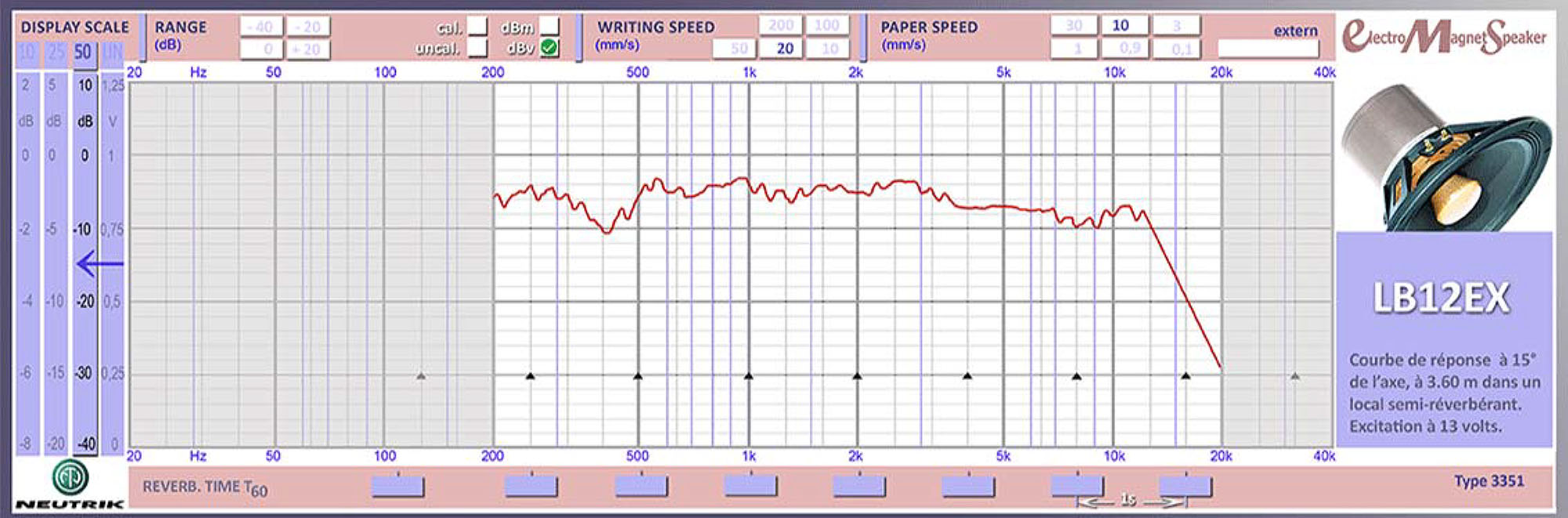 Sound frequency graph for the EMS LB 12 EX Field Coil loudspeaker, showing its exceptional frequency response and bass performance across a wide range