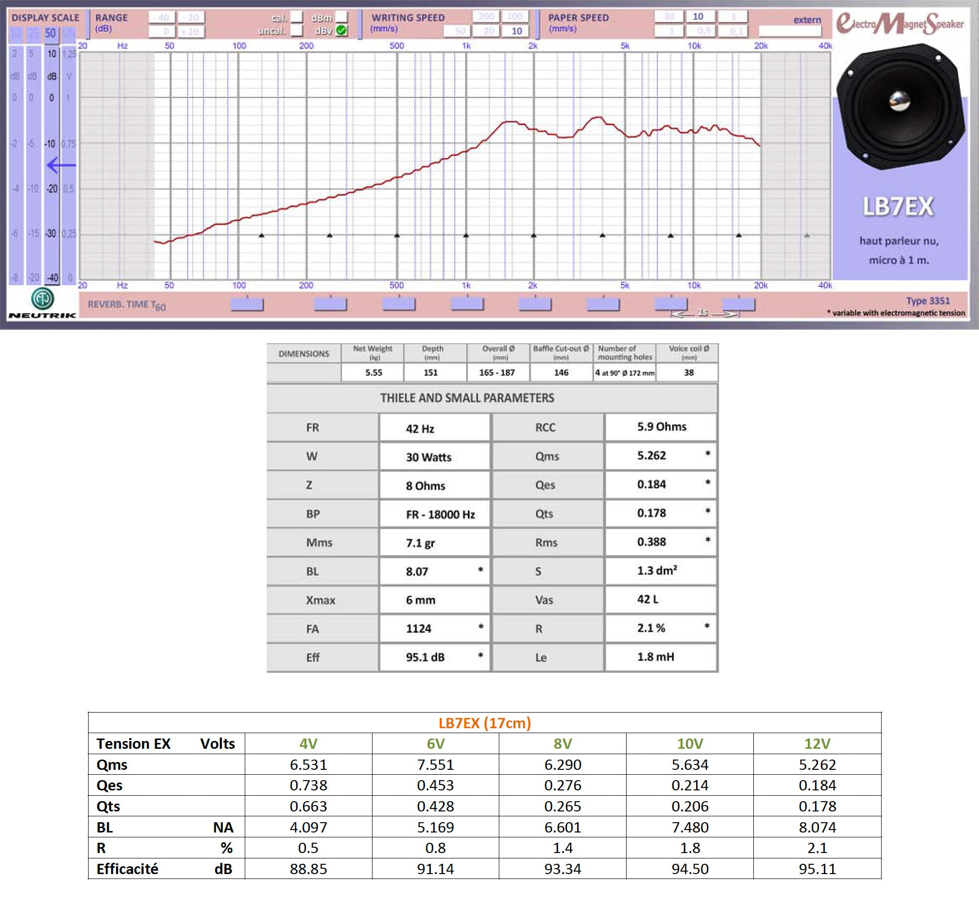 Technical specification table for the EMS LB7 EX (Field Coil) bass drivers – pair, providing details on impedance, frequency response, and power handling for audiophile enthusiasts